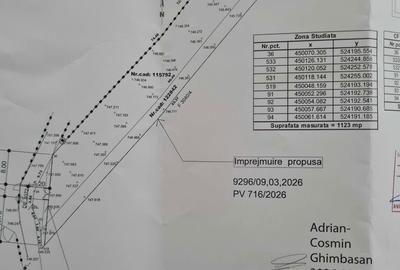 Spațiu comercial, în Central - 2