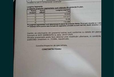 Spațiu comercial, în Central - 1