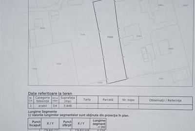 Teren de 3846 mp, în Topraisar - 1