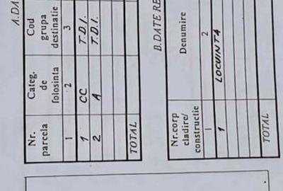 Teren de 2496 mp, în Jilava - 2