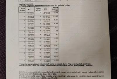 Casă cu 3 camere în Jurilovca - 1