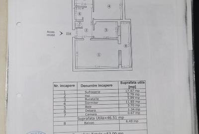 Apartament 2 camere , zona Cireșica ,  Confort 0 - 3