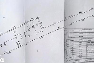 Teren de 554 mp, în Piața Centrală - 2