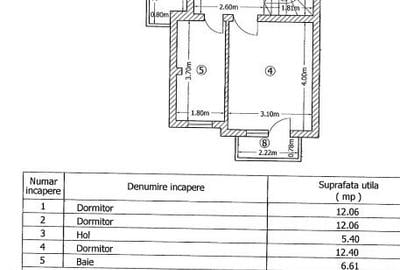 Casa cu 4 camere|panouri solare|teren generos|mobilata si utilata - 4