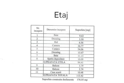 Casă individuală cu 4 camere cu Garaj în Mogoșoaia - 13