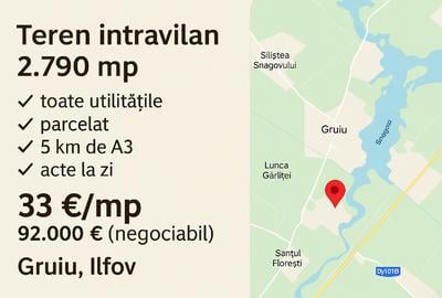 Teren intravilan 2790 mp/ toate utilitățile/ parcelat/ 5 km de A3 – Gruiu, Ilfov - 1