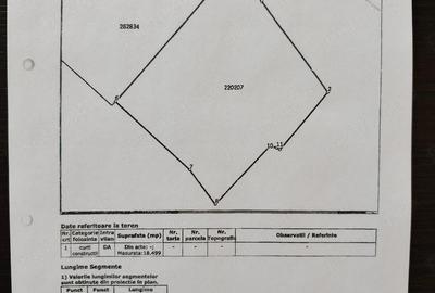 Spațiu comercial, în Central