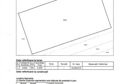 Teren de 5550 mp, în Exterior Vest - 4