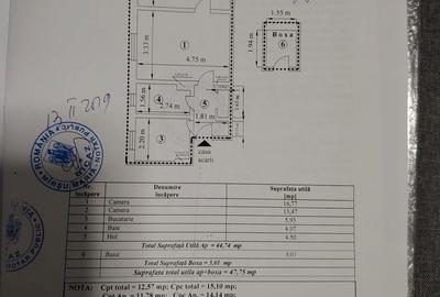 Apartament cu 2 camere semidecomandat în Central - 1