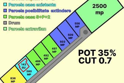 Spațiu comercial, în Sânnicoară