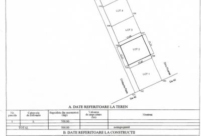 Clinceni- Mondelez-Chipita (Domnești, Prelungirea Ghencea, Bragadiru) - 3