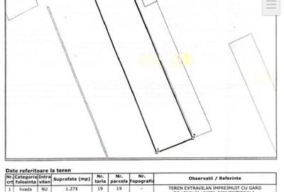 Teren de 4908 mp, în Central - 1