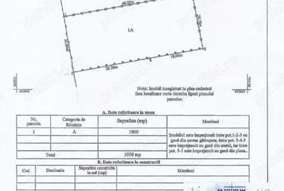 De vanzare teren agricol 1000 mp - 1