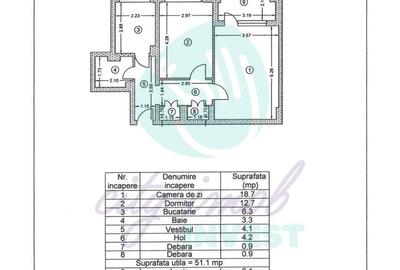 Apartament 2 camere - 3 minute de metrou Dristor. - 2