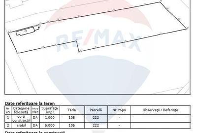 Spațiu comercial, în Oncești - 3