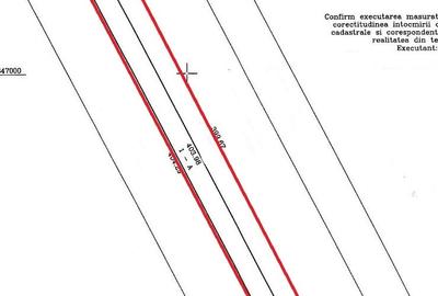 Crevedia - teren 10.000 mp. intravilan - 9