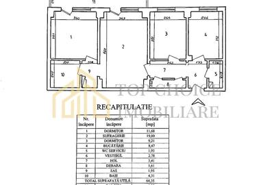 3 CAMERE TEI / MAICA DOMNULUI - BLOC 1992 - 71MP - PRETUL CEL MAI BUN DIN ZONA - 40