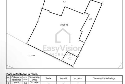 Teren de 209 mp, în Tei - 1