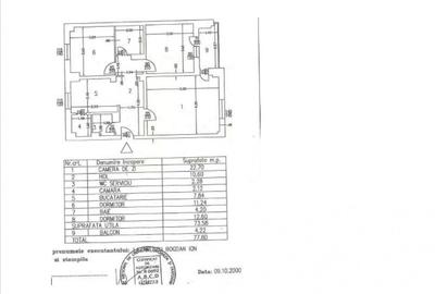 Apartament 3 camere Premium,  Unirii - Natiunile Unite - 17