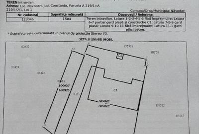 Teren Mamaia Nord + Autorizatie P+2 / Depus pentru Puz P+6. - 1