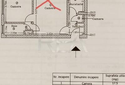 2 camere cu vedere la Parc Cinema Floreasca - 8