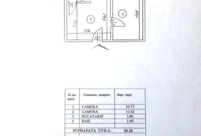 2 Camere cu Centrala Proprie - Calea Calarasilor - 7