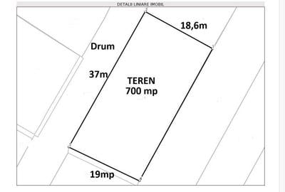 Teren Construcții intravilan de 700 mp, în Bună Ziua - 1