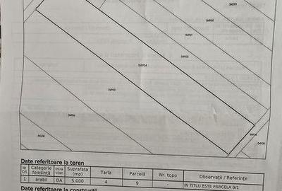 Teren de 5000 mp, în Jilava - 2
