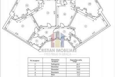 Hexagoane 3 camere 96 mp vedere la Dunare etaj intermediar - 8