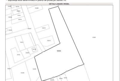 Spațiu comercial, în Central - 1