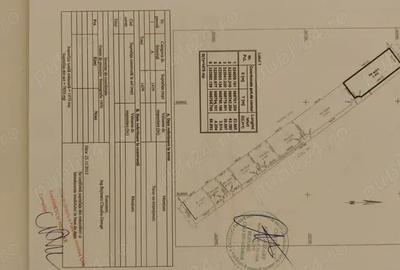 Teren de 1792 mp, în Ciorogârla - 2