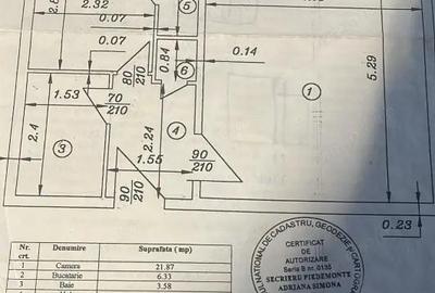 COMISION 0% | GARSONIERA | MUNCII | 3 MINIUTE METROU | 40 MP - 3