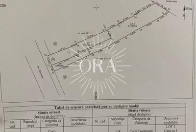 INVESTITIE | CASA CU 3 CORPURI DE CLADIRI CU CF SEPARAT DE VANZARE | MARASTI INVESTITIE | CASA CU 3 CORPURI DE CLADIRI CU CF SEPARAT DE VANZARE | MARASTI - 16