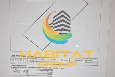 Teren la 2 min de Primaria Magurele - 1