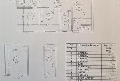 4 camere Pajura | Garaj +Boxa - 12