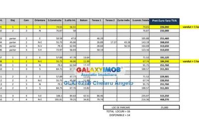 Apartament cu 4 camere decomandat în Unirii - 2