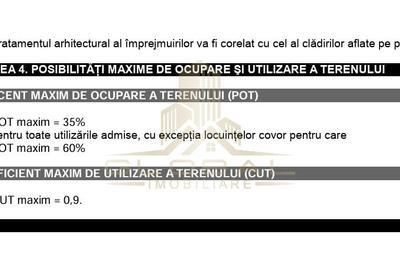Teren Construcții intravilan de 702 mp, în Iris - 7
