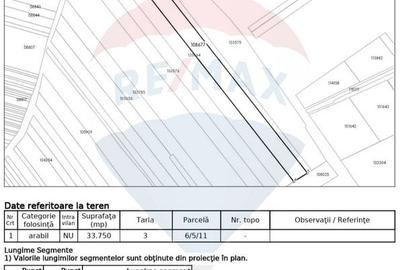 Teren agricol extravilan de 33750 mp, în Corbeanca - 3