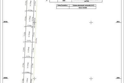 Teren de 5000 mp, în Preajba - 6