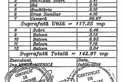 Birou, de 117 mp, în Titulescu - 4