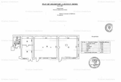 IMOBIL D P 1, PRETABIL CABINETE MEDICALE, CLINICA, zona Ultr IMOBIL D P 1, PRETABIL CABINETE MEDICALE, CLINICA, zona Ultr - 6