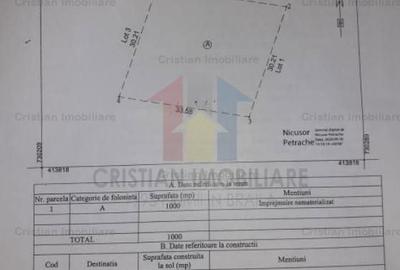 Spațiu comercial, în Chiscani - 1