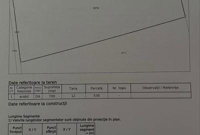 Teren de 700 mp, în Săucești - 2