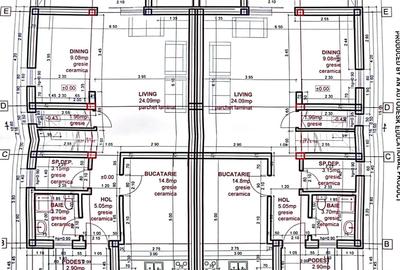 Duplex ap1 ?i ap 2 - 4