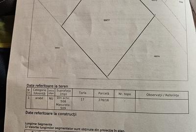 Teren în Central - 4