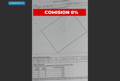 Teren de vanzare - 1