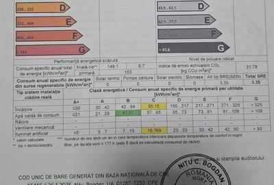Apartament cu 4 camere decomandat în Republicii