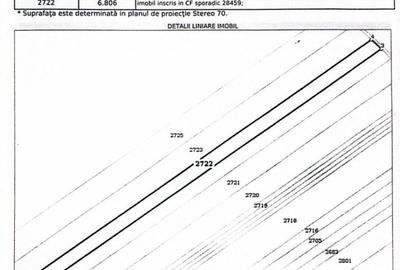 Teren de 23728 mp, în Postăvari - 7