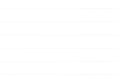 Apartament cu 2 camere decomandat în Grigorescu