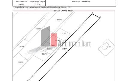 5000 mp la 30 euro mp-Balotesti  Str. Erou Voicu Nicolae -  urbanism P+2 - 1